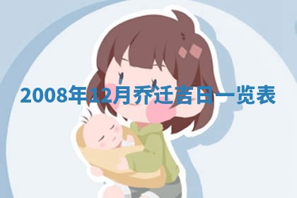 易姓女宝宝起名大全：2026年03月18日生辰八字喜用神分析