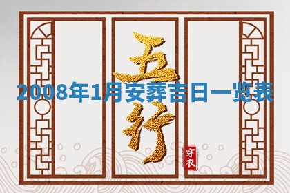 白姓女宝宝起名大全：2026年02月25日生辰八字喜用神分析