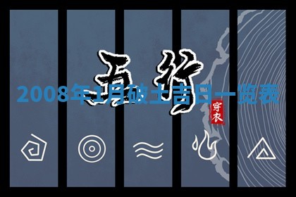 易姓女宝宝起名大全：2026年03月18日生辰八字喜用神分析