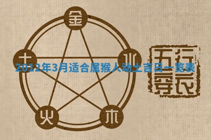 2026年3月份适合装修的黄道吉日