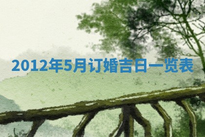 今日农历2025年五月廿六黄历新店开张适合吗,开业吉日