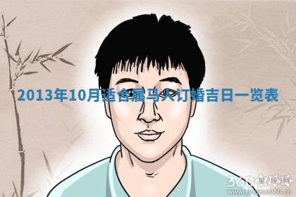 姚姓2026年02月08日出生女宝宝的五行取名详解