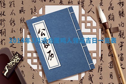 2026年3月室内装修良辰丨哪些日子适合装修