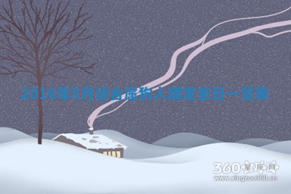 2026年公历3月适合商业启动的吉时,哪几天适合开业