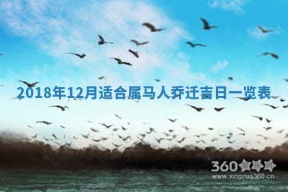 2026年3月份房屋装饰的最佳日期：黄历装修查询