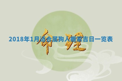 2026年3月份房屋装饰的最佳日期：黄历装修查询