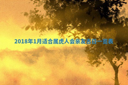 2026年3月份房屋装饰的最佳日期：黄历装修查询