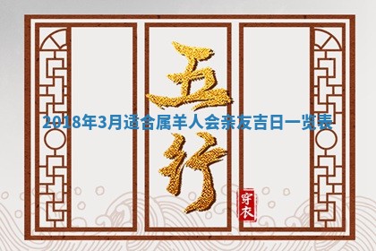 2026年3月份房屋装饰的最佳日期：黄历装修查询