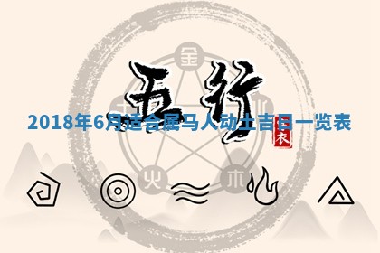 2026年3月份房屋装饰的最佳日期：黄历装修查询