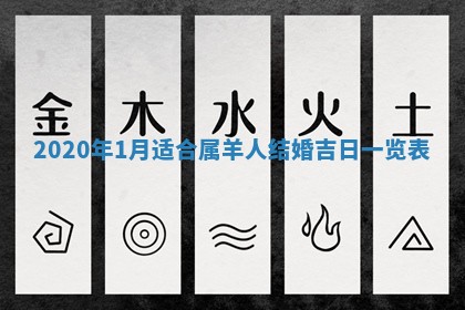 今天2025年6月27日适不适合办证,领证黄历吉日分析