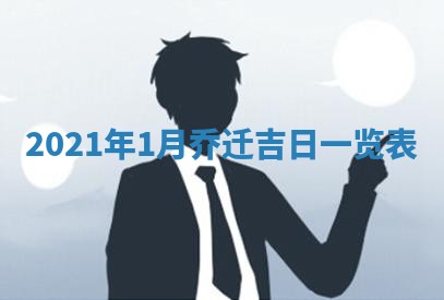曹姓2026年02月02日出生男宝宝的五行取名详解