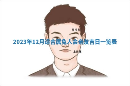 2026年02月15日潘姓男宝宝起名必读：八字喜忌用字详解