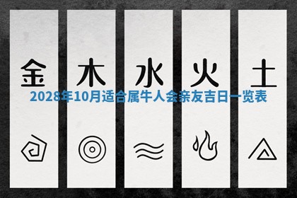 2026年02月15日潘姓男宝宝起名必读：八字喜忌用字详解