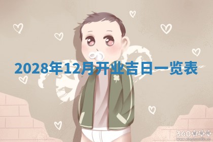 2026年公历3月适合开业的日子