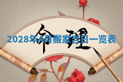 潘姓女孩子名字推荐：2026年03月03日出生宝宝的吉祥起名
