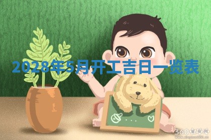 2026年公历3月适合开业的日子