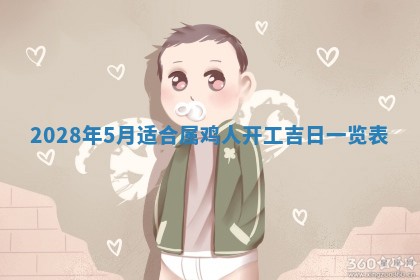 今日是否适宜乔迁新居,搬家2025年6月30日黄历分析