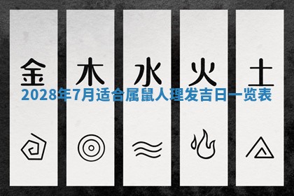 2026年02月15日潘姓男宝宝起名必读：八字喜忌用字详解