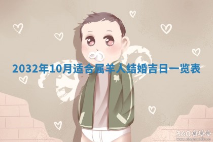 农历2025年五月廿二黄历商业启动适合吗,这天开业合适吗