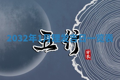 八字五行与黎姓：2026年03月11日出生男宝宝的理想名字分析