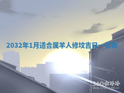 八字五行与黎姓：2026年03月11日出生男宝宝的理想名字分析