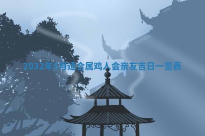 农历2025年五月廿二黄历商业启动适合吗,这天开业合适吗