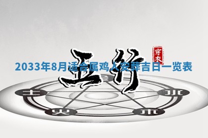 2026年3月份房屋装饰的最佳日期：黄历装修查询