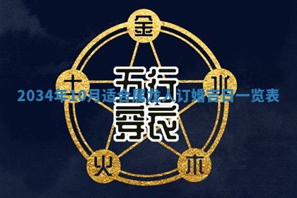 龚姓男孩子名字推荐：2026年02月20日出生宝宝的吉祥起名