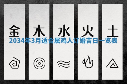 12月30日各时辰财神方位查询