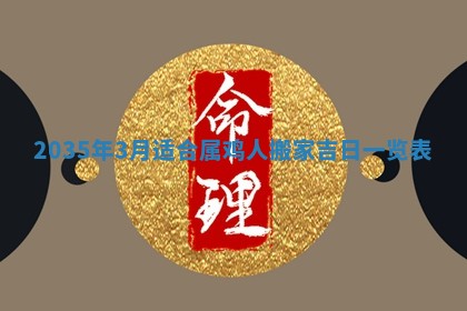 2026年公历3月适合商业启动的吉时,哪几天适合开业
