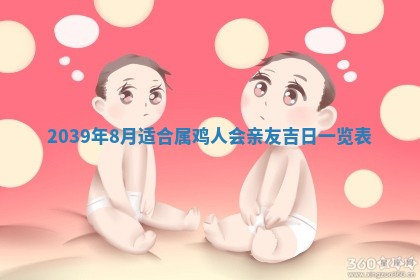 2026年3月份适合装修的黄道吉日