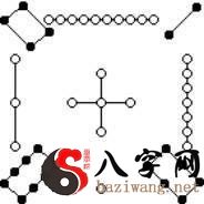 怎样合理布局紫白九星来旺家里财气